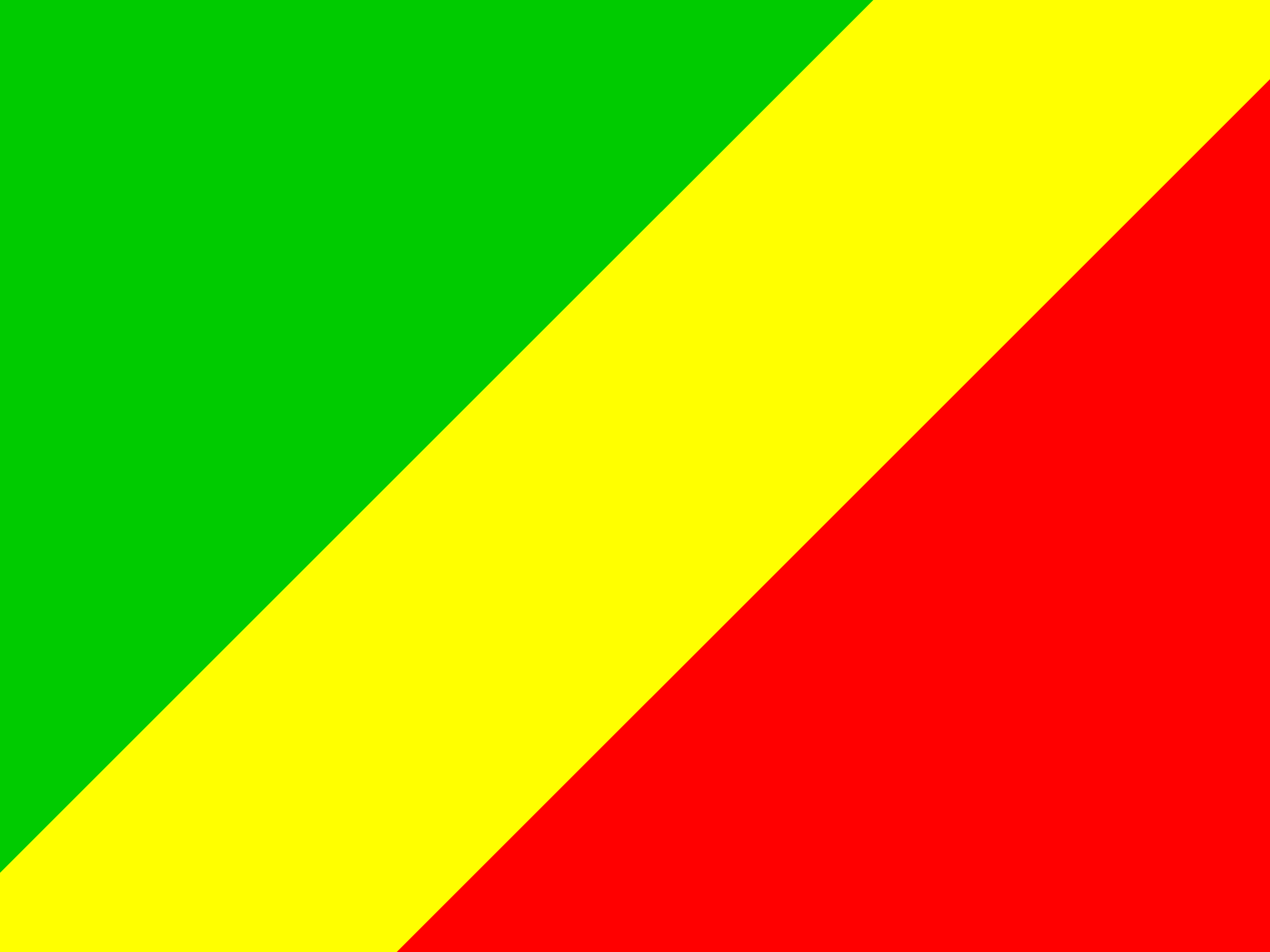 Tutar Jamhuriyar Kongo