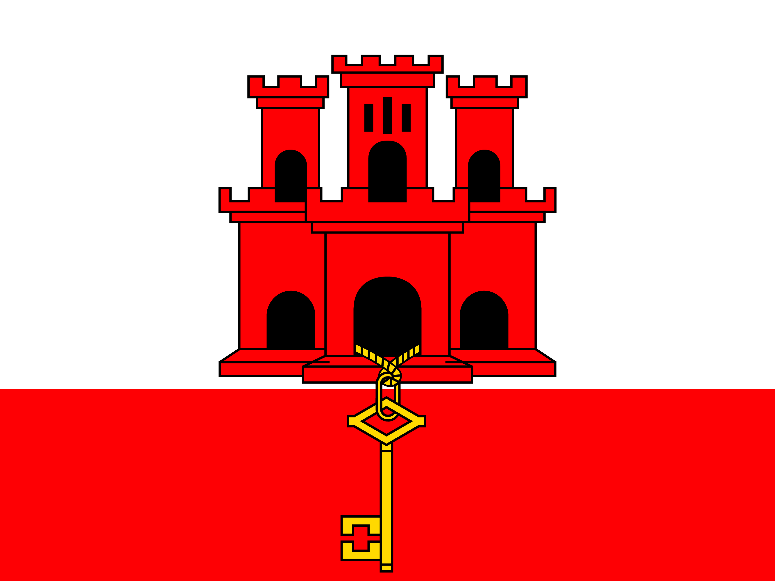 Tutar Gibraltar