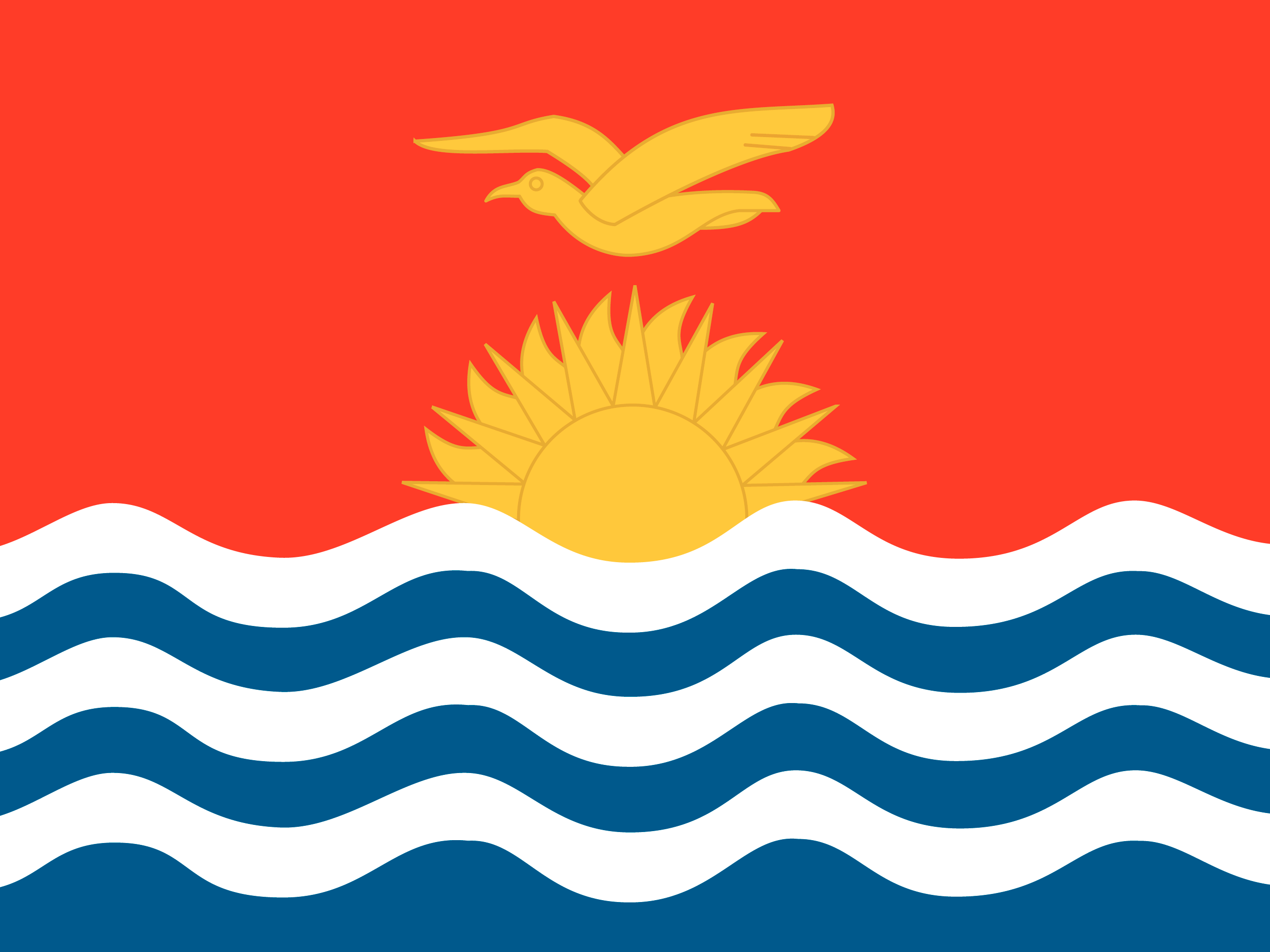 Tutar Kiribati