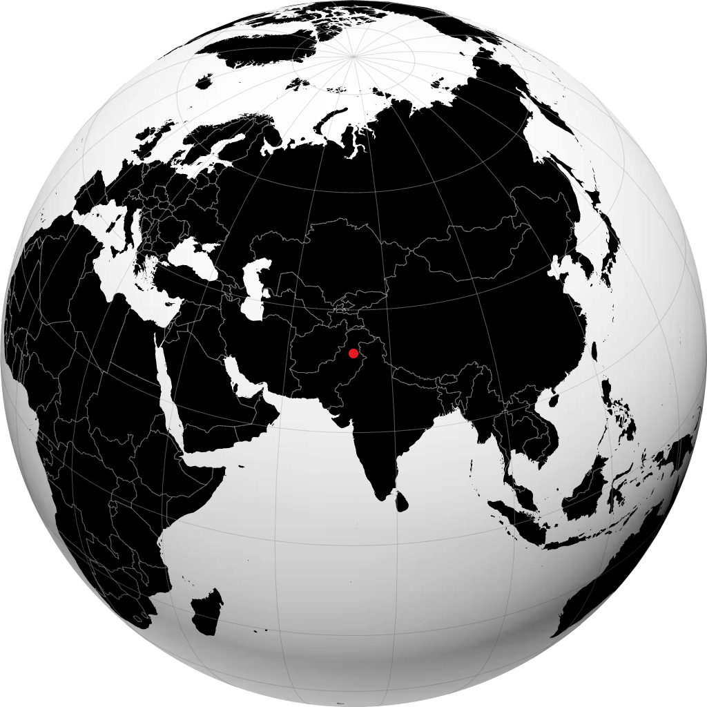 Chakwal a ƙwallon ƙasa