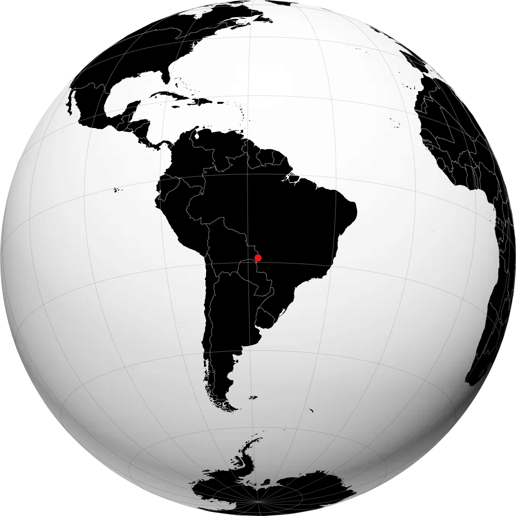 Corumbá a ƙwallon ƙasa