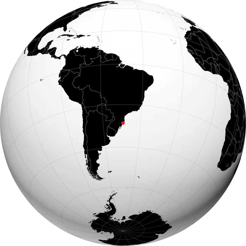 Criciúma a ƙwallon ƙasa