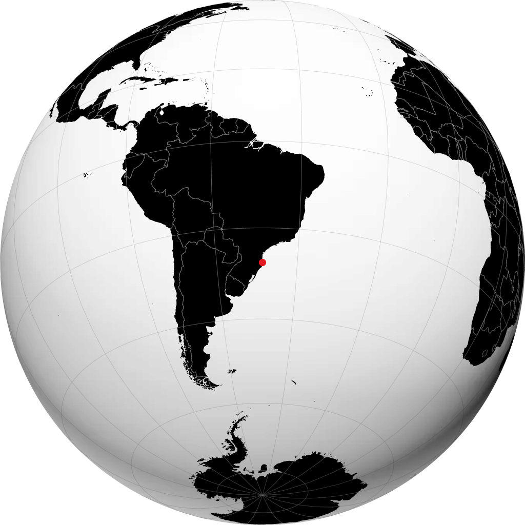 Florianópolis a ƙwallon ƙasa