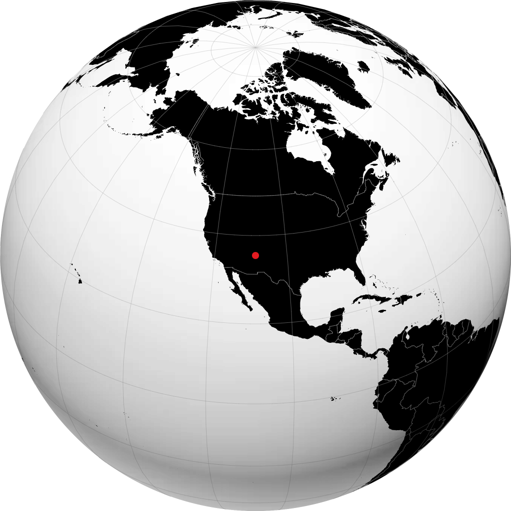 Gallup a ƙwallon ƙasa