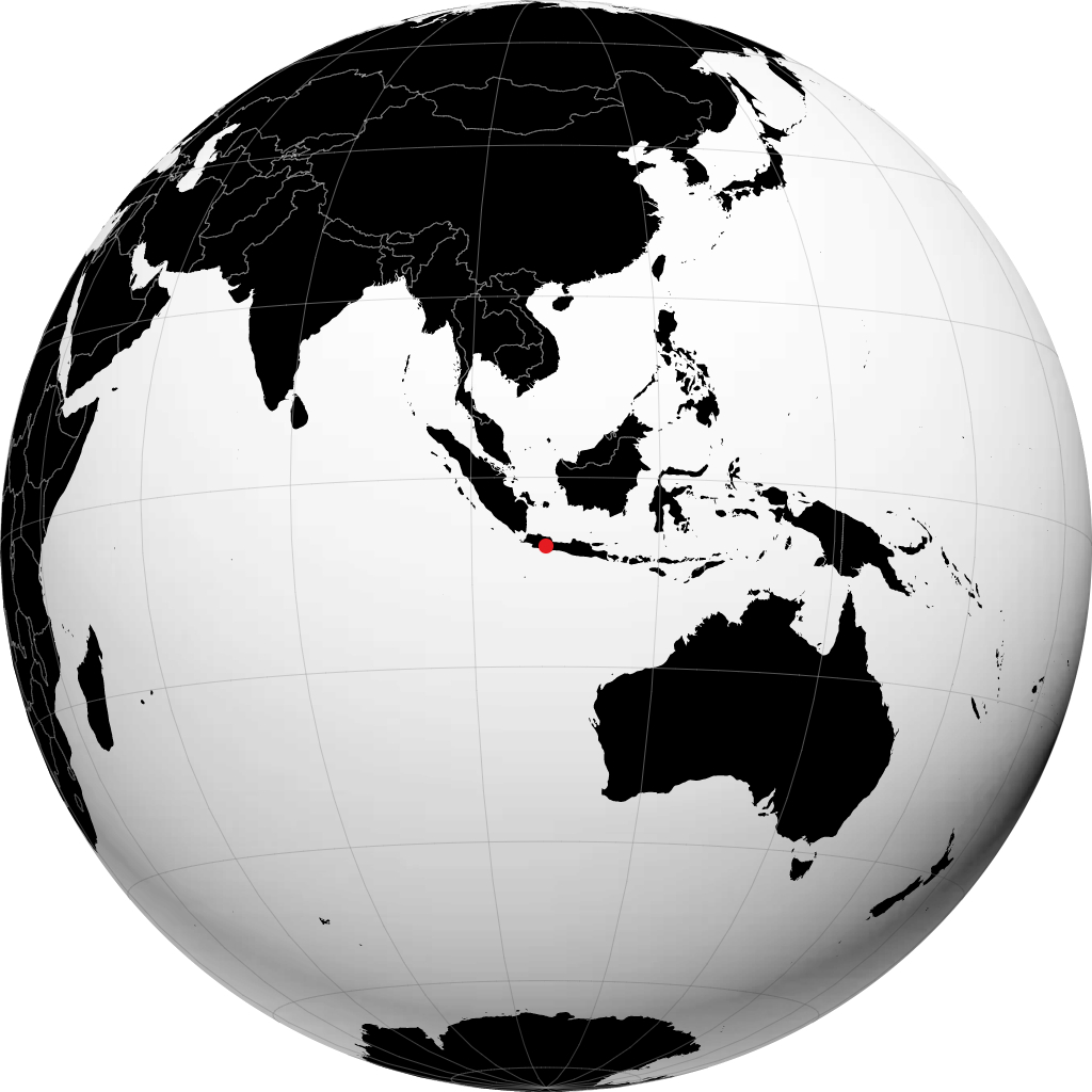 Garut a ƙwallon ƙasa