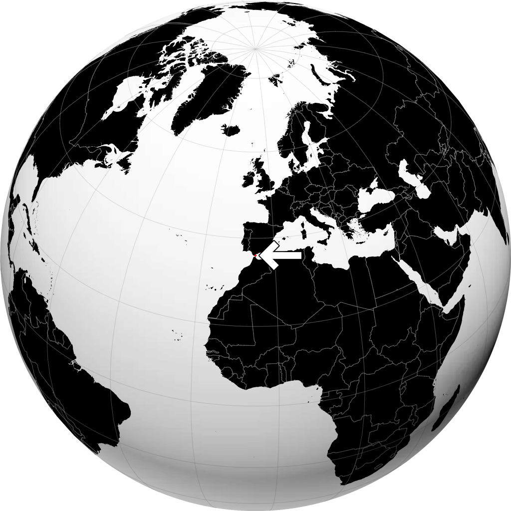 Gibraltar a ƙwallon ƙasa