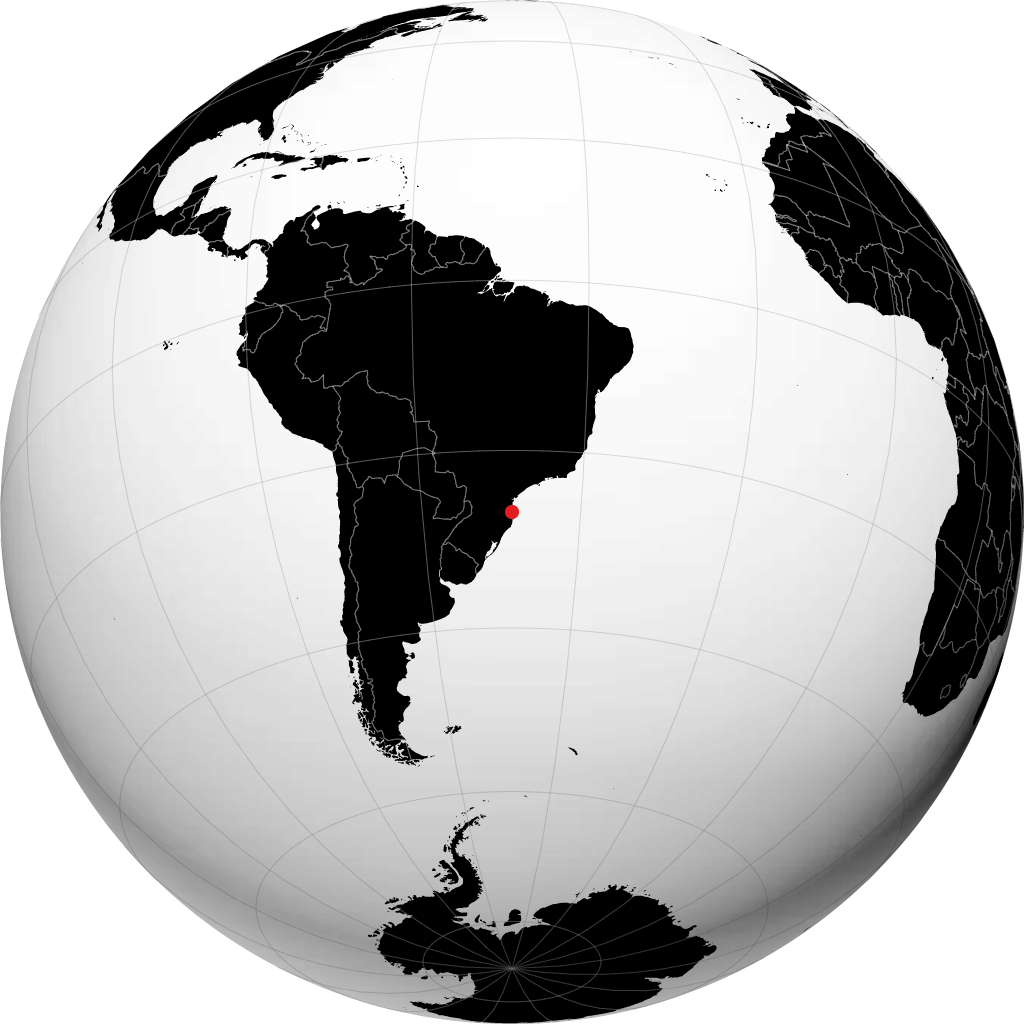 Itajaí a ƙwallon ƙasa