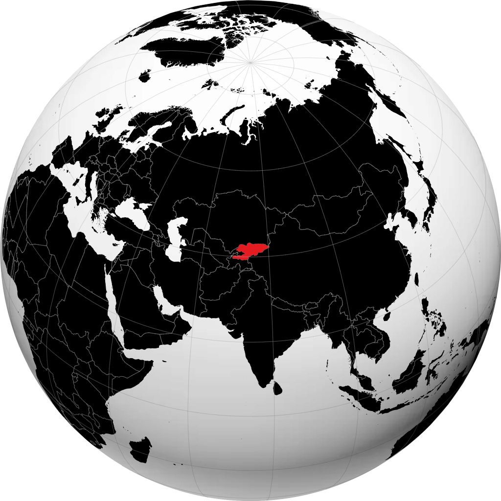 Kirgizistan a ƙwallon ƙasa