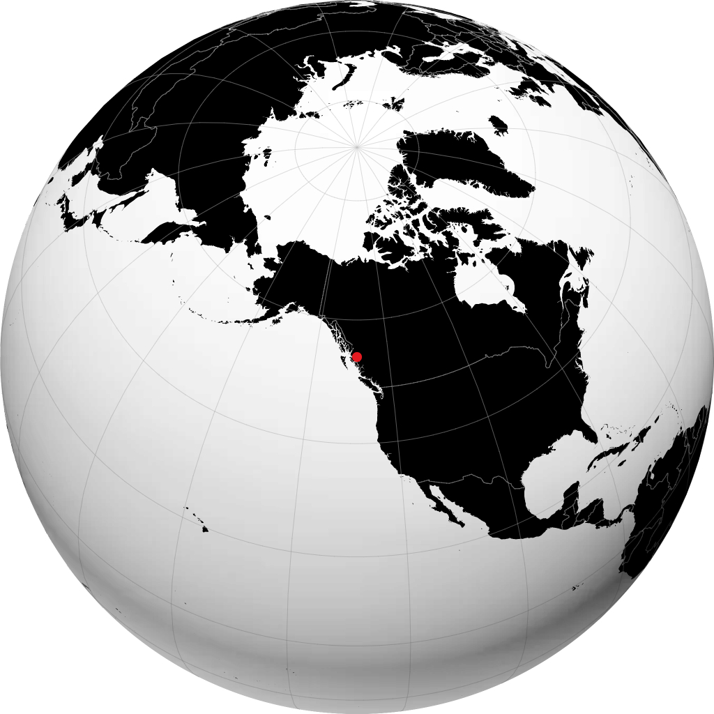 Kitimat a ƙwallon ƙasa