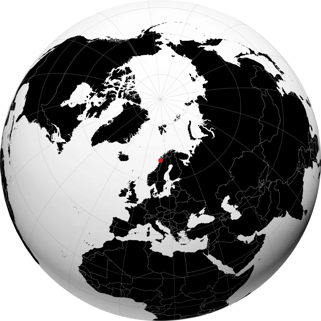 Kjerringoy a ƙwallon ƙasa