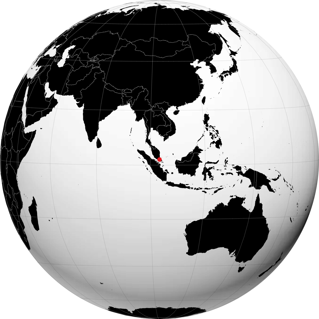 Kluang a ƙwallon ƙasa