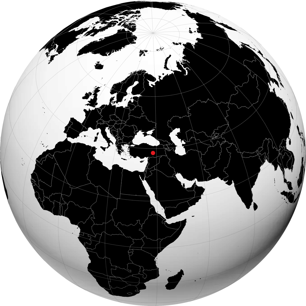 Malatya a ƙwallon ƙasa