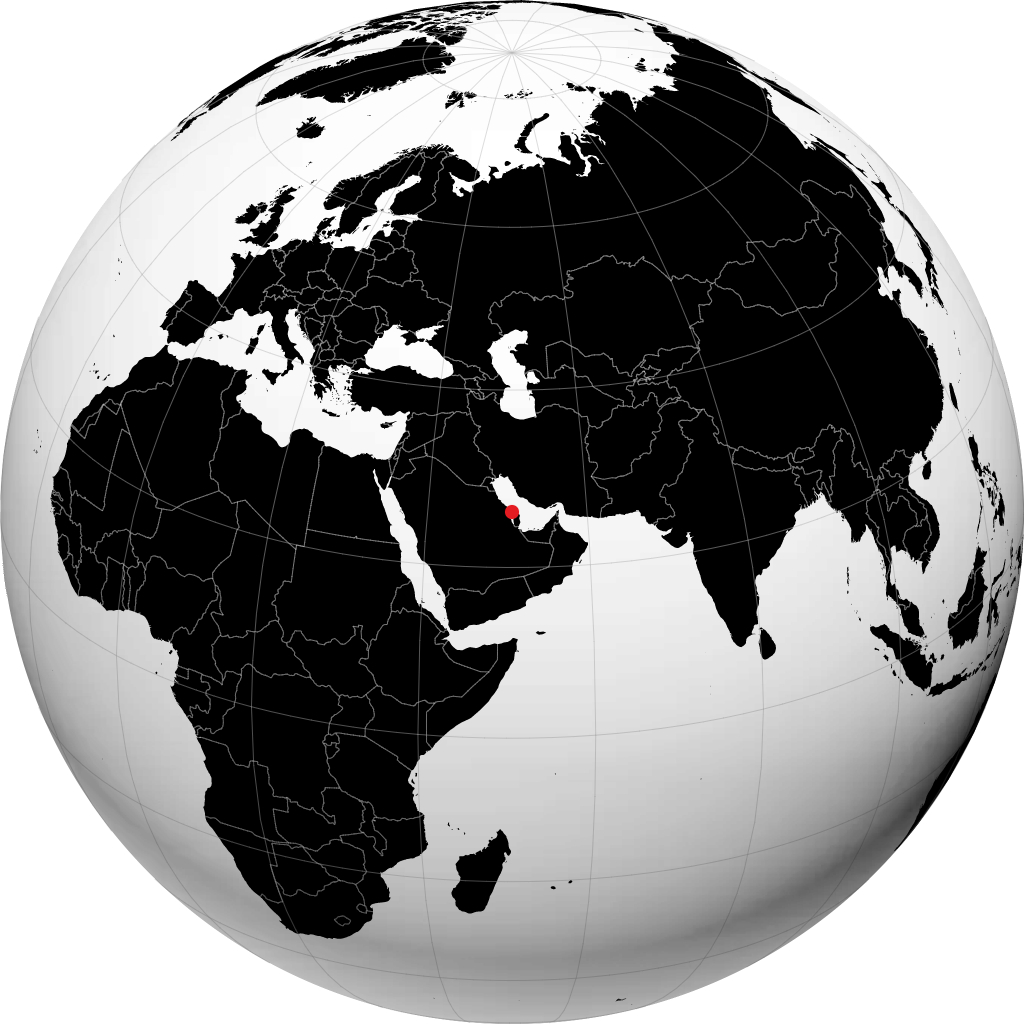 Manama a ƙwallon ƙasa