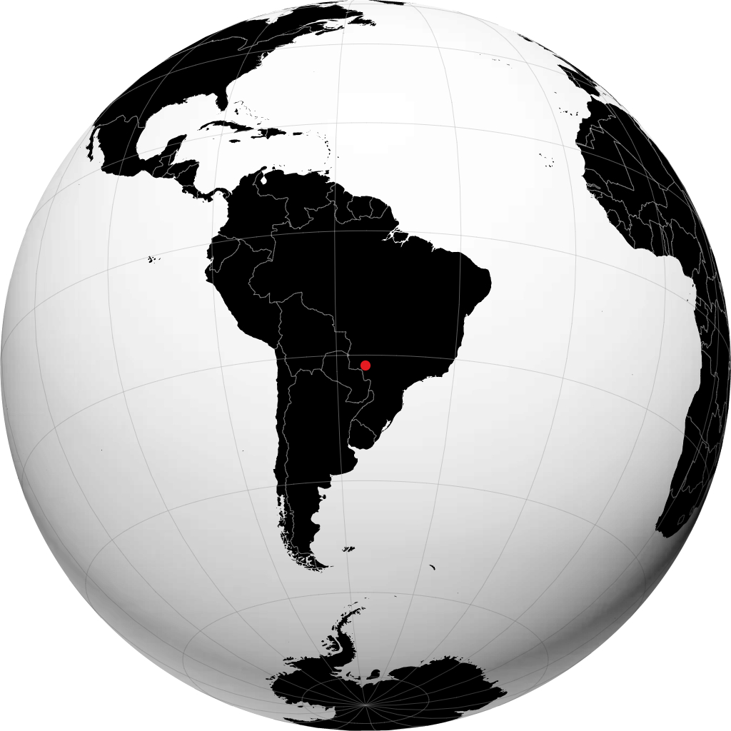 Maracaju a ƙwallon ƙasa