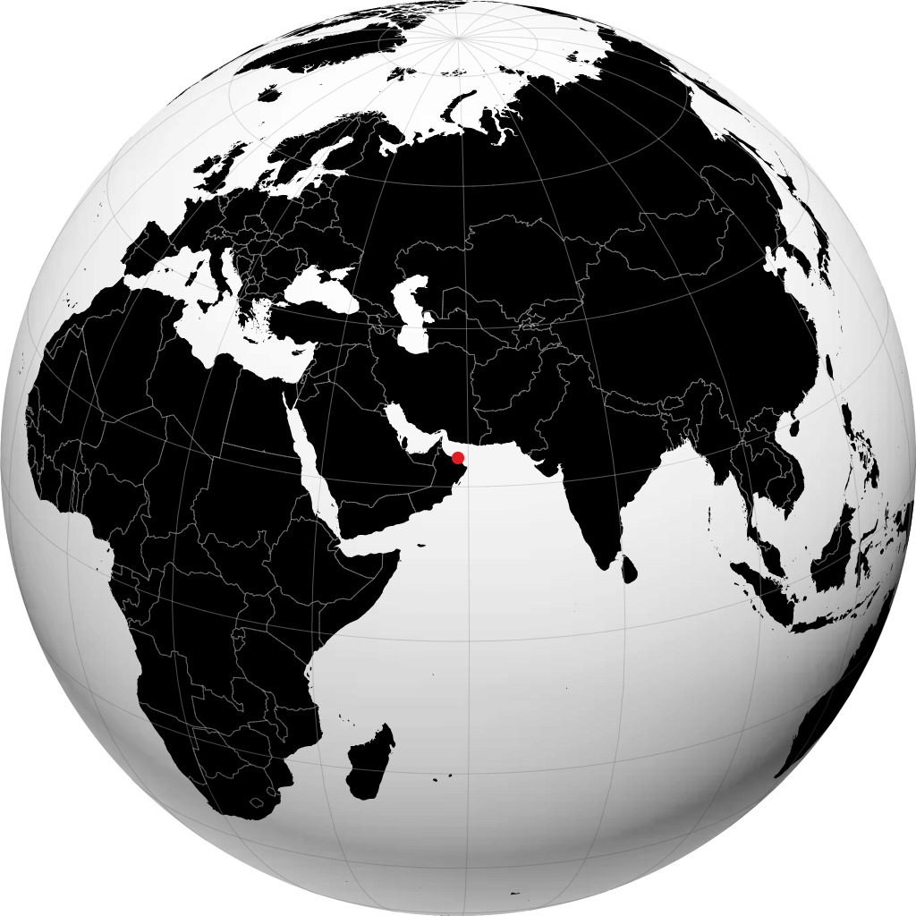Muscat a ƙwallon ƙasa