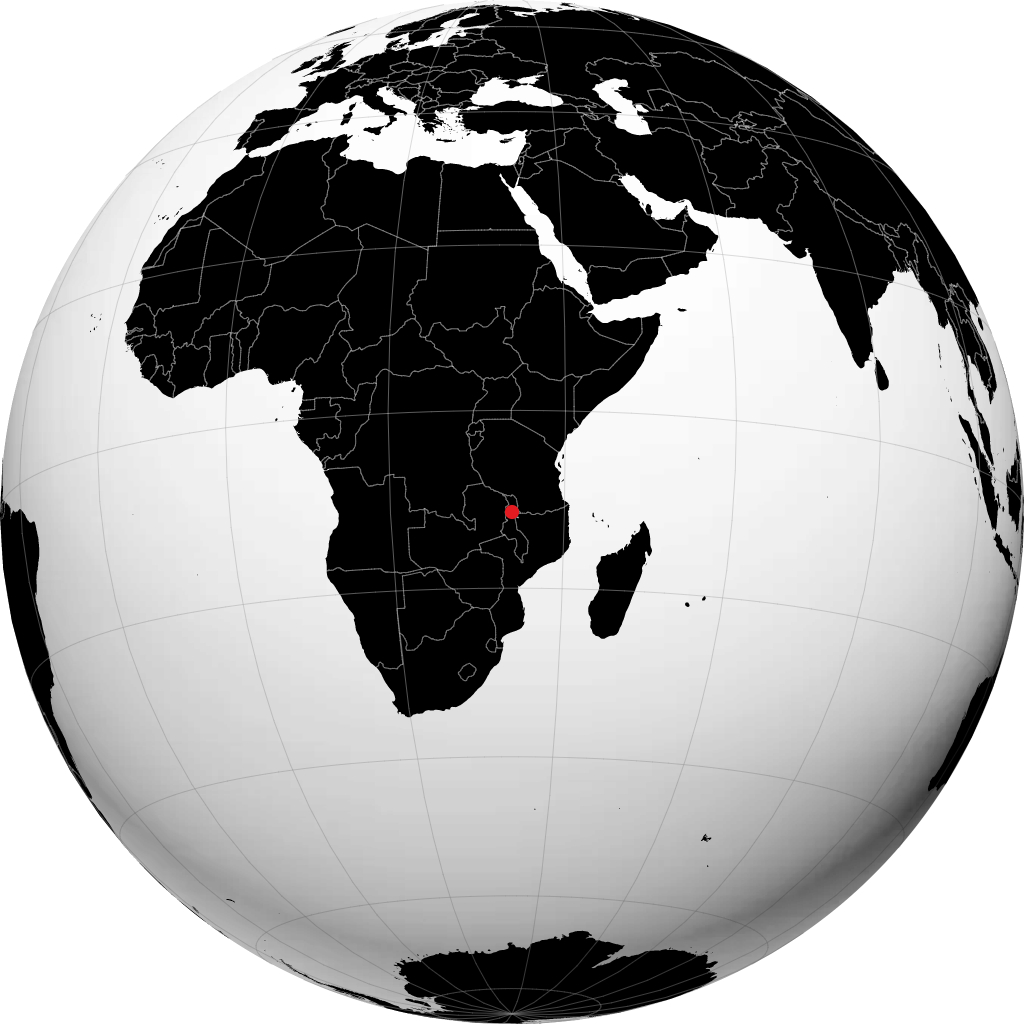 Mzuzu a ƙwallon ƙasa