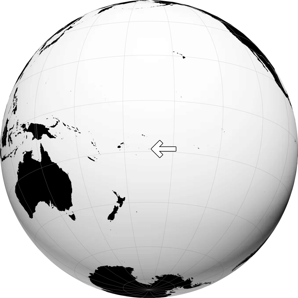 Niue a ƙwallon ƙasa