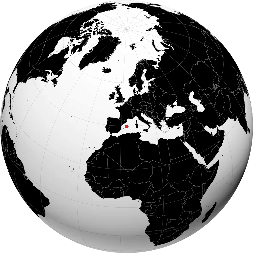 Pollença a ƙwallon ƙasa
