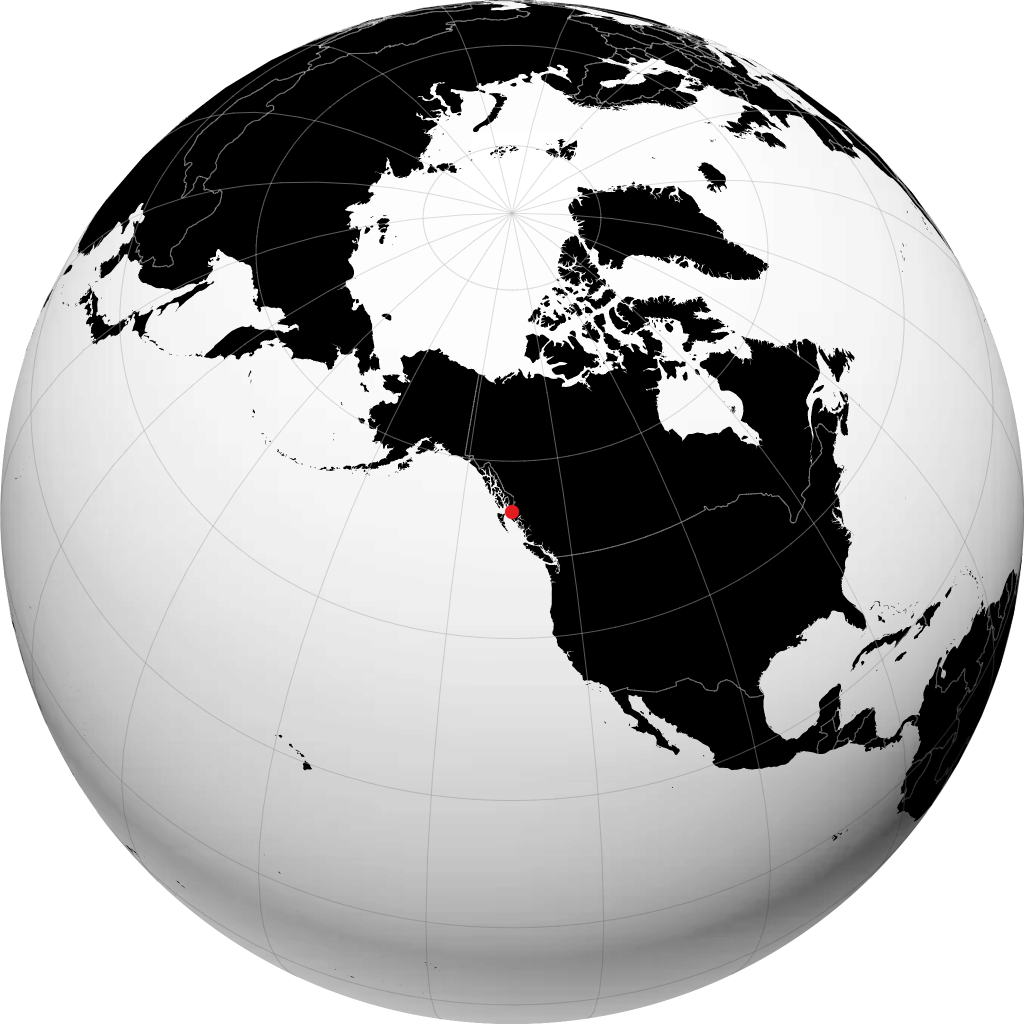 Prince Rupert a ƙwallon ƙasa