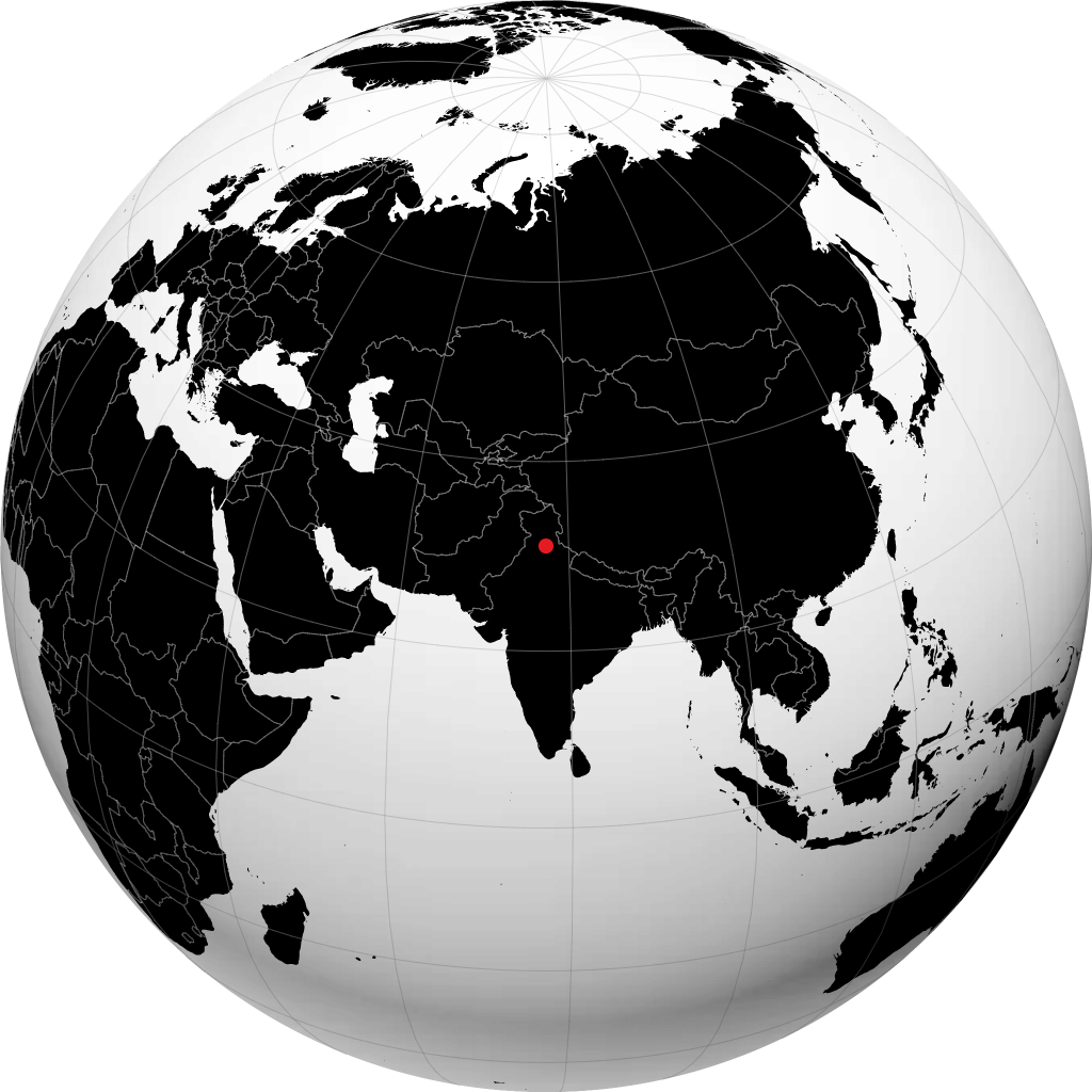 Shimla a ƙwallon ƙasa
