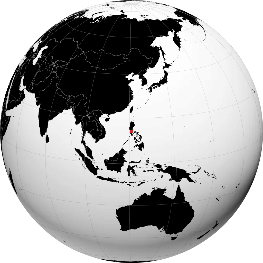 Silang a ƙwallon ƙasa