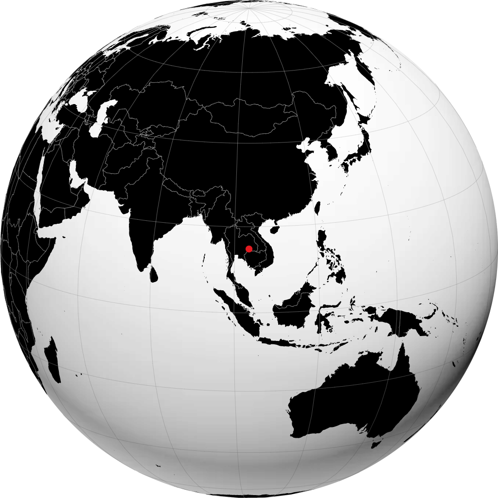 Surin a ƙwallon ƙasa
