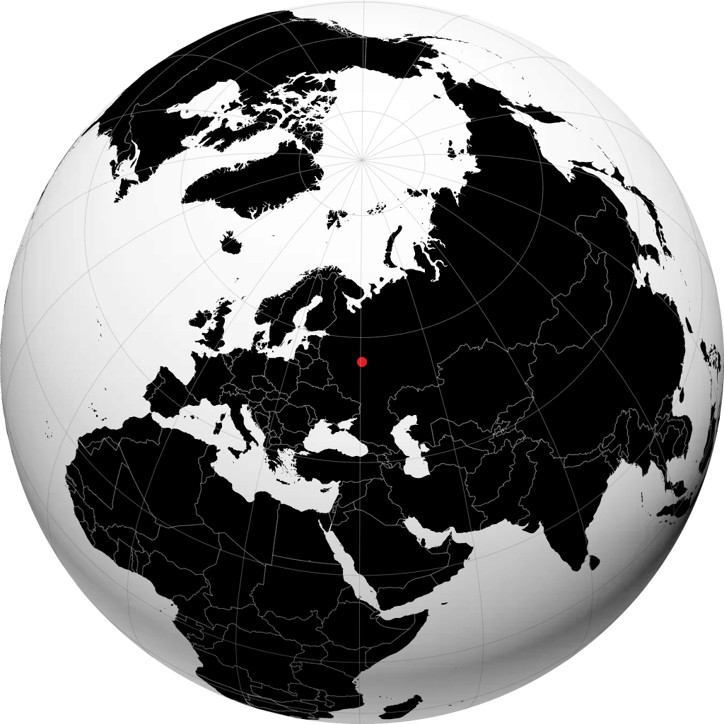 Vladimir a ƙwallon ƙasa